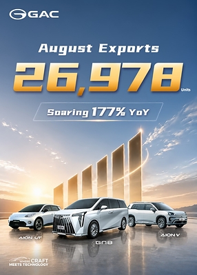 GAC Overseas Growth Surges: August Exports Up 177% YoY